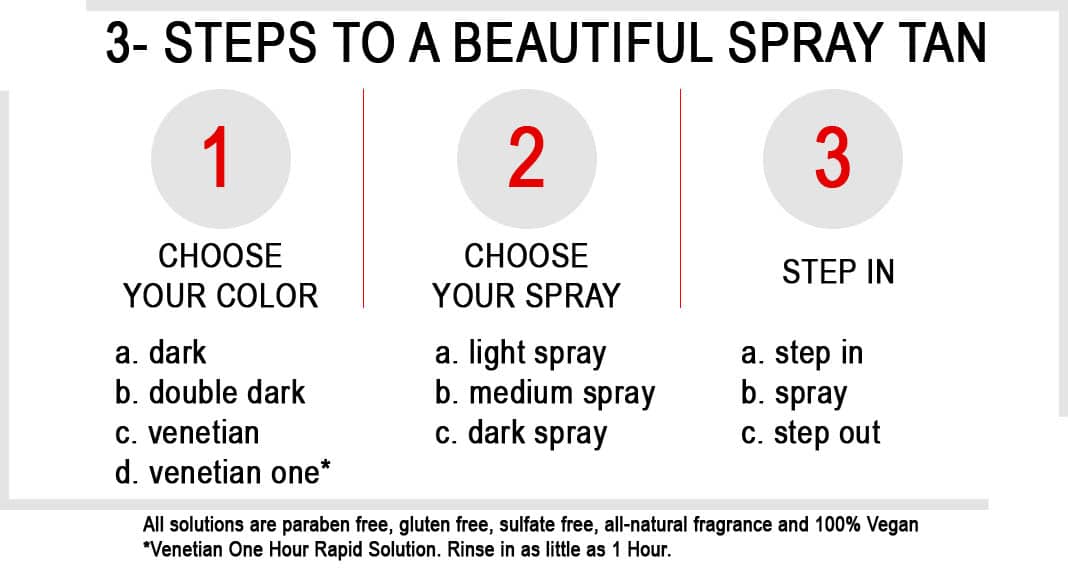 3 steps to spray tan - Tan Athens